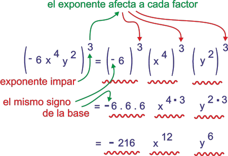 universo